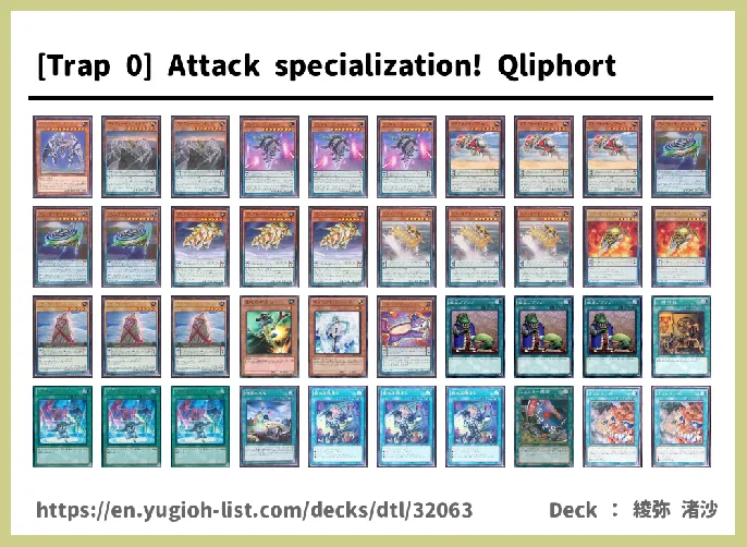 Qliphort, Apoqliphort Deck List Image