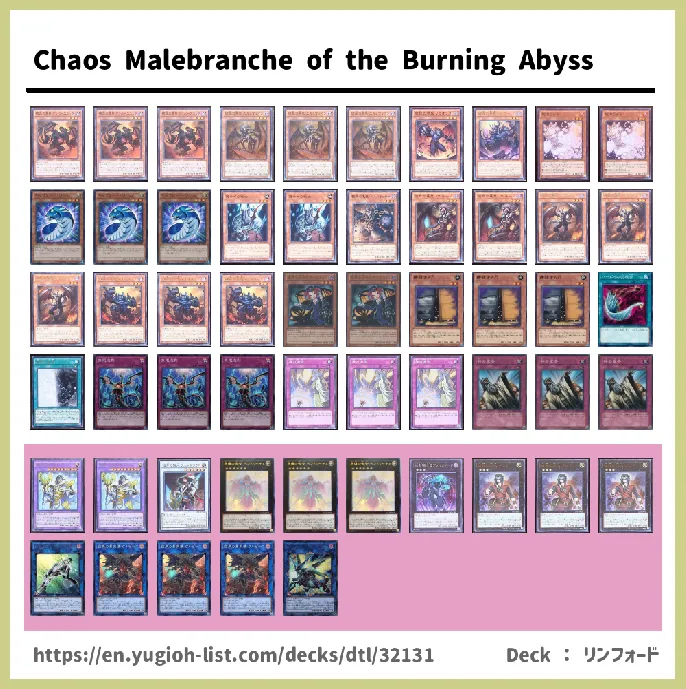 Malebranche of the Burning Abyss Deck List Image