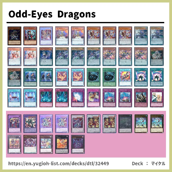 Dragon Deck List Image