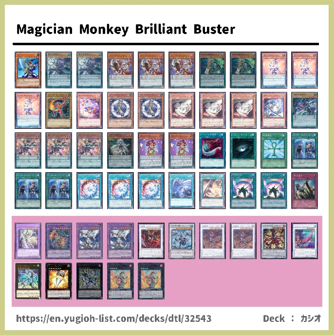  Deck List Image