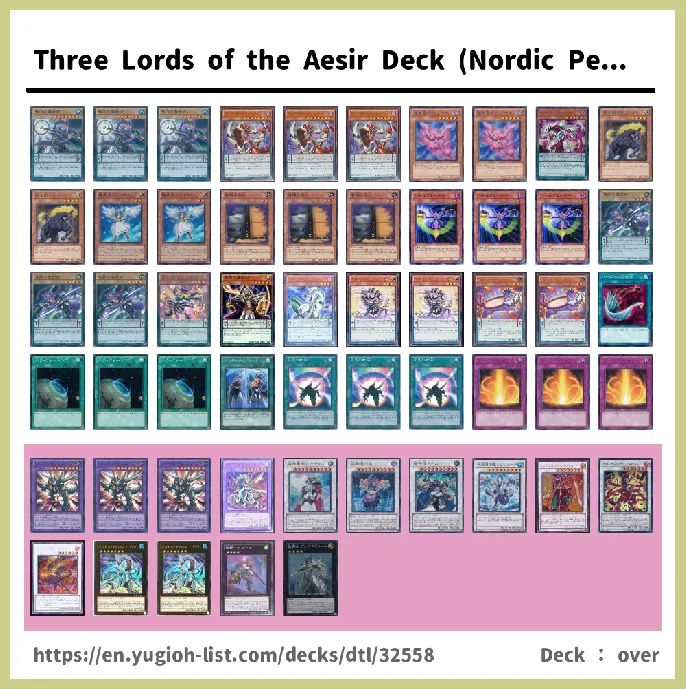 Nordic, Nordic Beasts, Lord of the Aesir, Nordic Relic Deck List Image