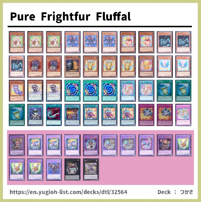 Fluffal, Frightfur, Edge Imp Deck List Image