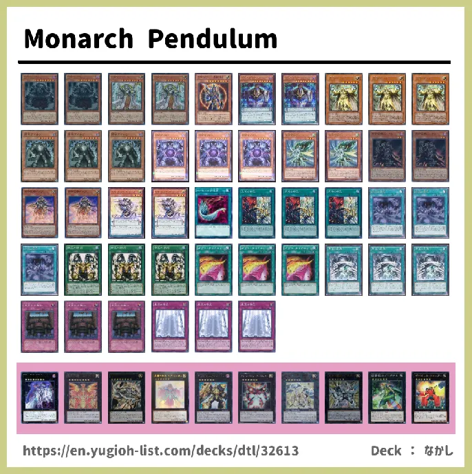  Deck List Image