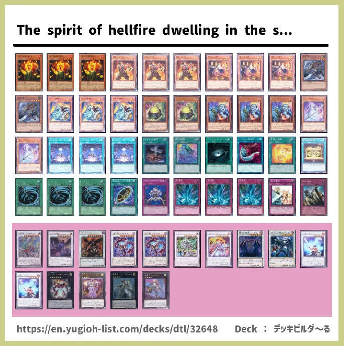 Zombie Deck List Image