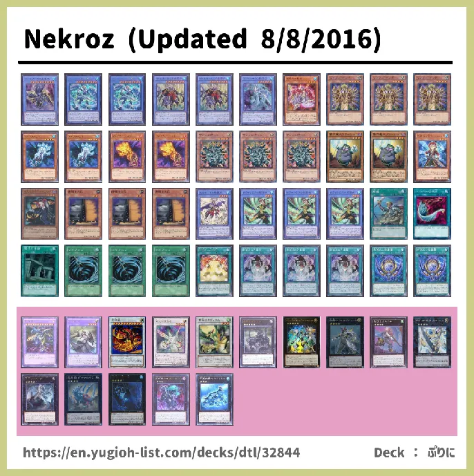 Nekroz Deck List Image