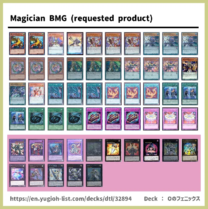 Spellcaster Deck List Image