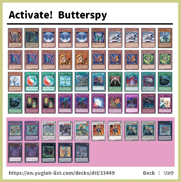 Butterspy Deck List Image