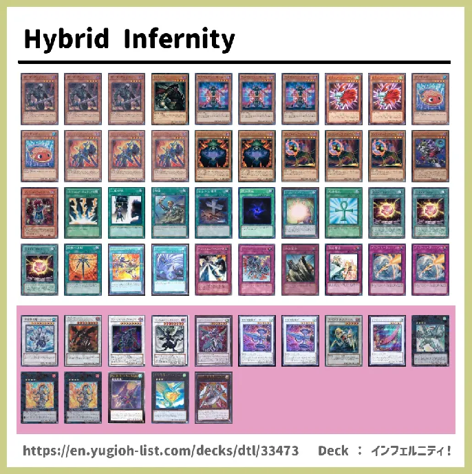  Deck List Image