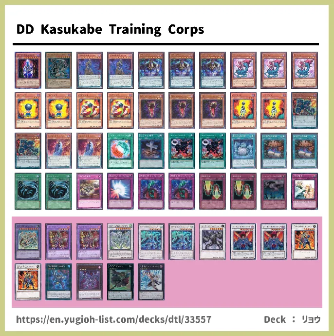 D/D Deck List Image