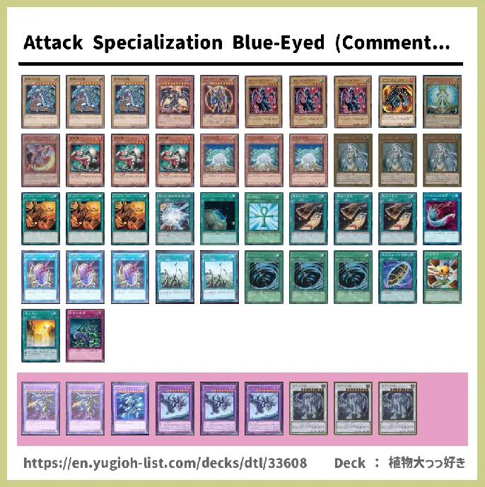 Blue-Eyed Deck List Image