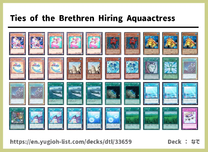 Aquaactress, Aquarium Deck List Image