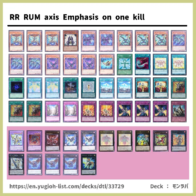 Raidraptor Deck List Image