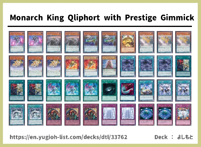 Qliphort, Apoqliphort Deck List Image