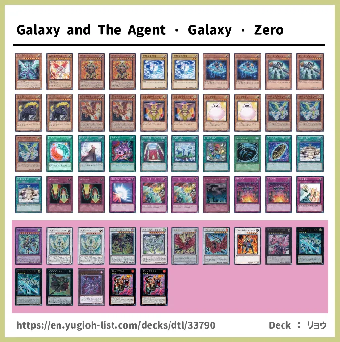 The Agent, Hyperion Deck List Image