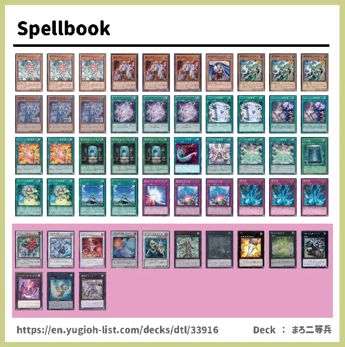 Spellbook Deck List Image