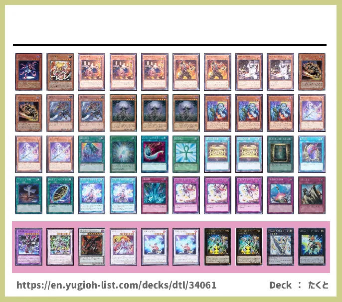 Zombie Deck List Image