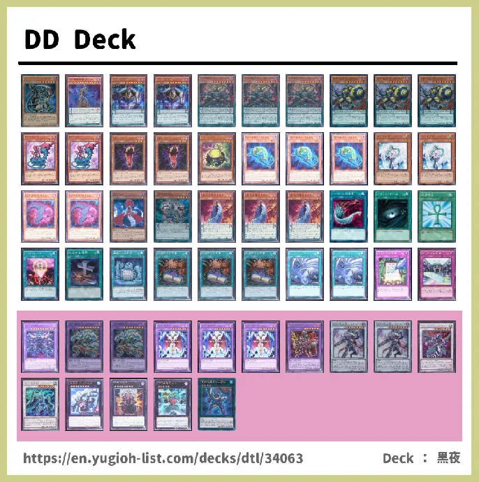 D/D Deck List Image