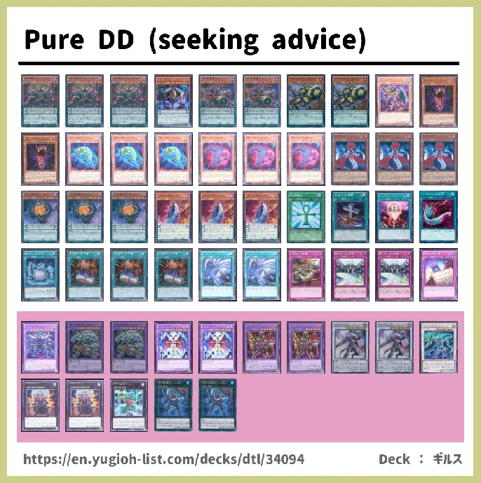 D/D Deck List Image