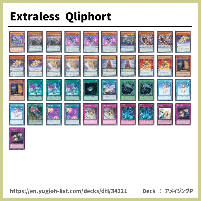 Qliphort, Apoqliphort Deck List Image