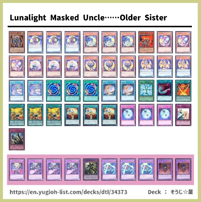 Fusion Monster Deck List Image