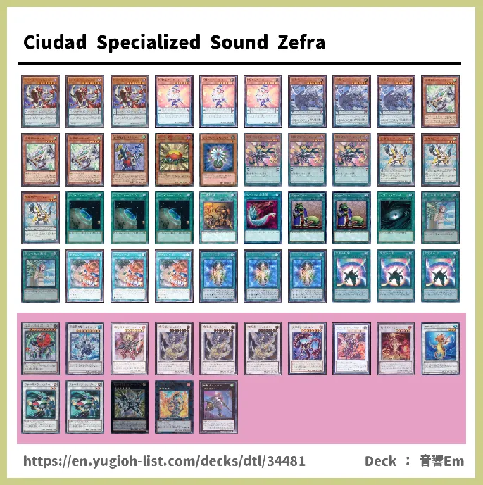 Zefra Deck List Image