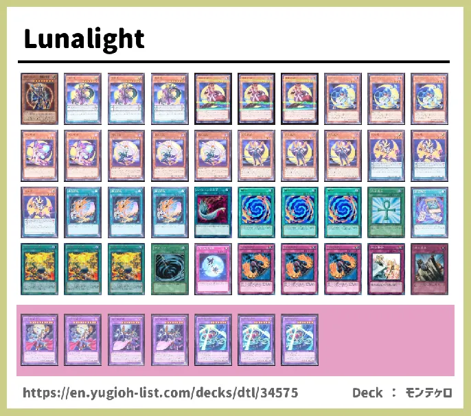  Deck List Image