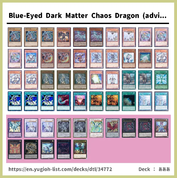 Blue-Eyed Deck List Image