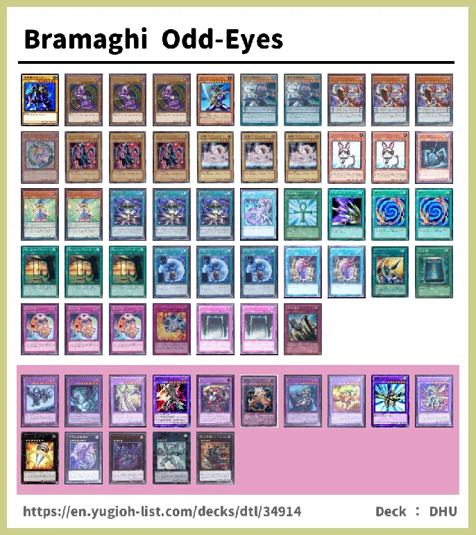 Fusion Monster Deck List Image