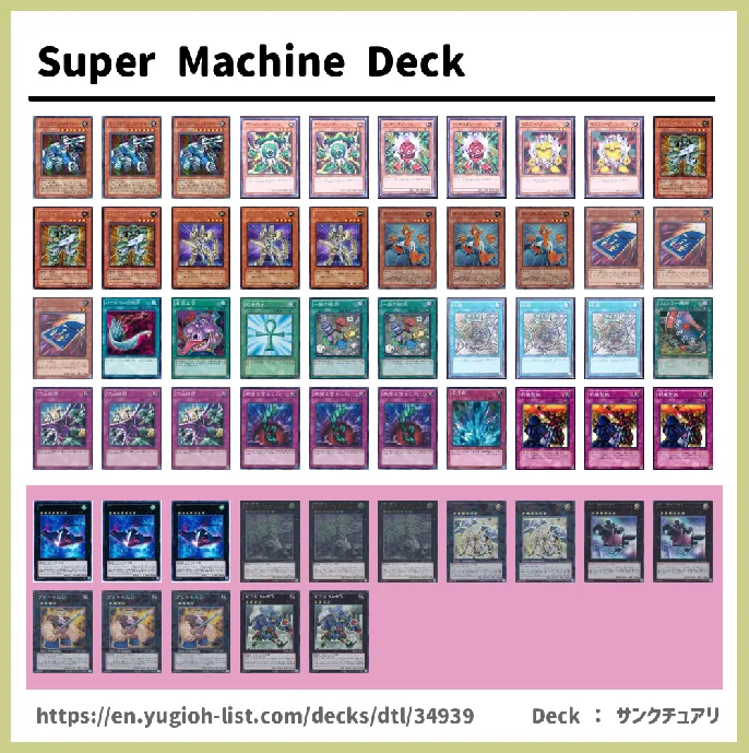 Machine Deck List Image