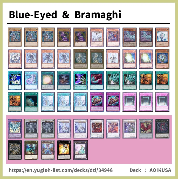 Blue-Eyed Deck List Image