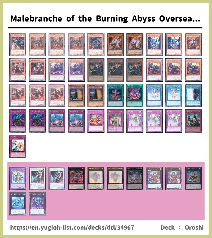  Deck List Image