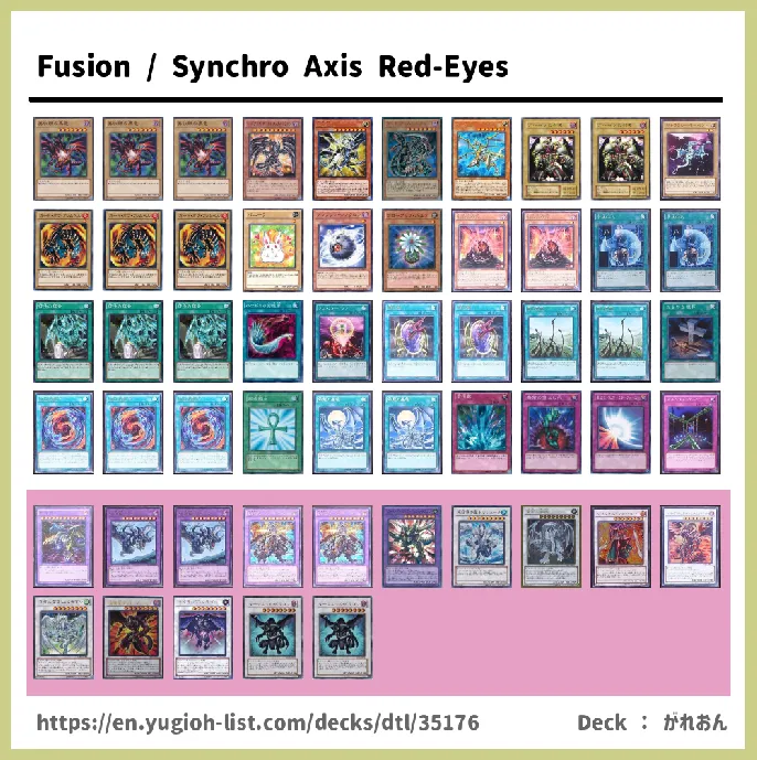 Red-Eyes Deck List Image