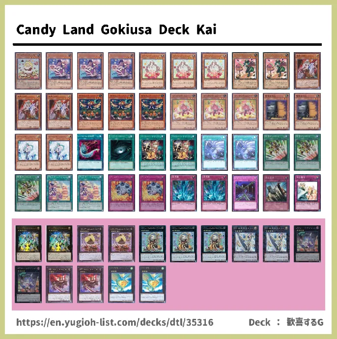 Madolche Deck List Image