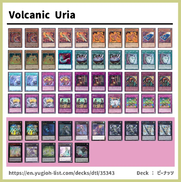 Volcanic Deck List Image