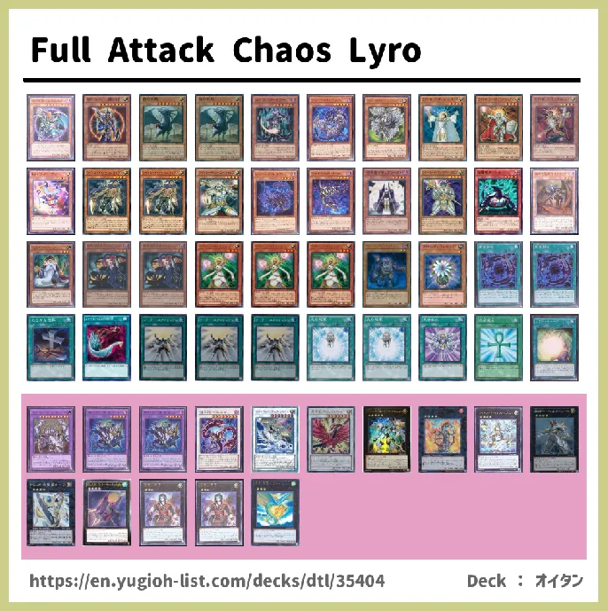 Lightsworn Deck List Image