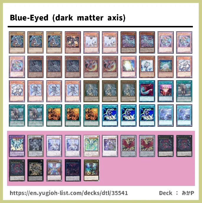 Blue-Eyed Deck List Image