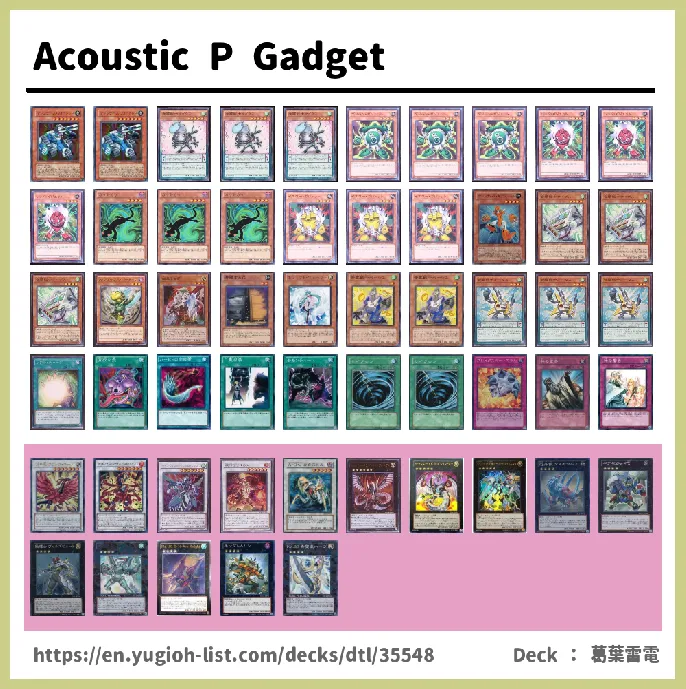 Gadget Deck List Image