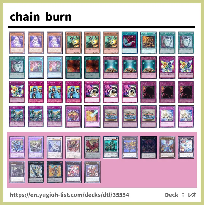  Deck List Image