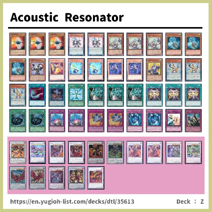 Resonator Deck List Image