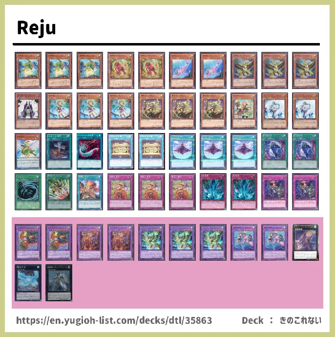  Deck List Image