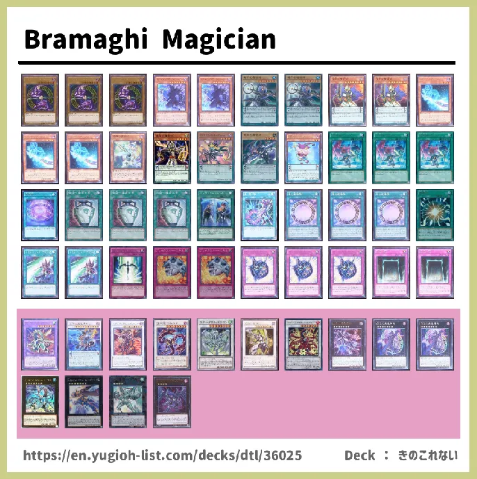  Deck List Image