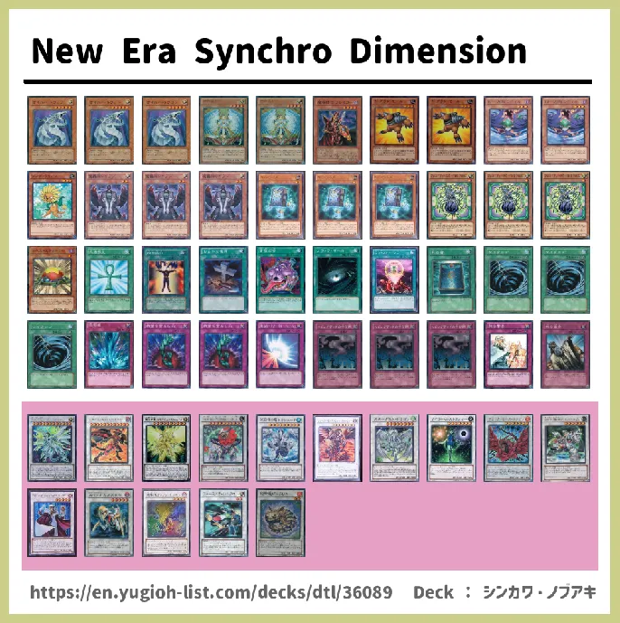 Synchro Monster Deck List Image