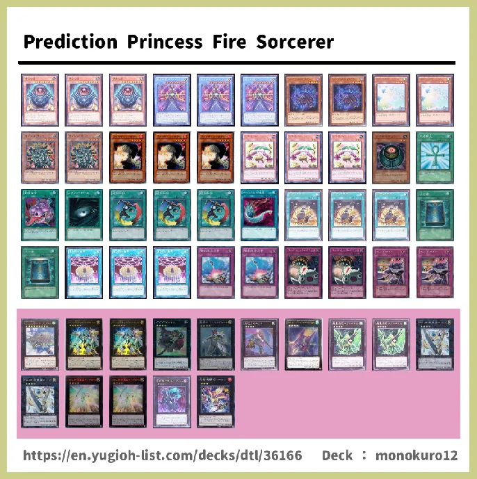 Prediction Princess Deck List Image