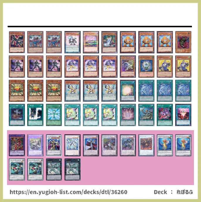 Synchron Deck List Image