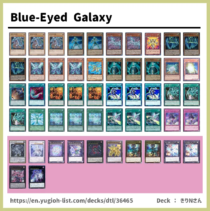 Galaxy, Galaxy-Eyes Deck List Image