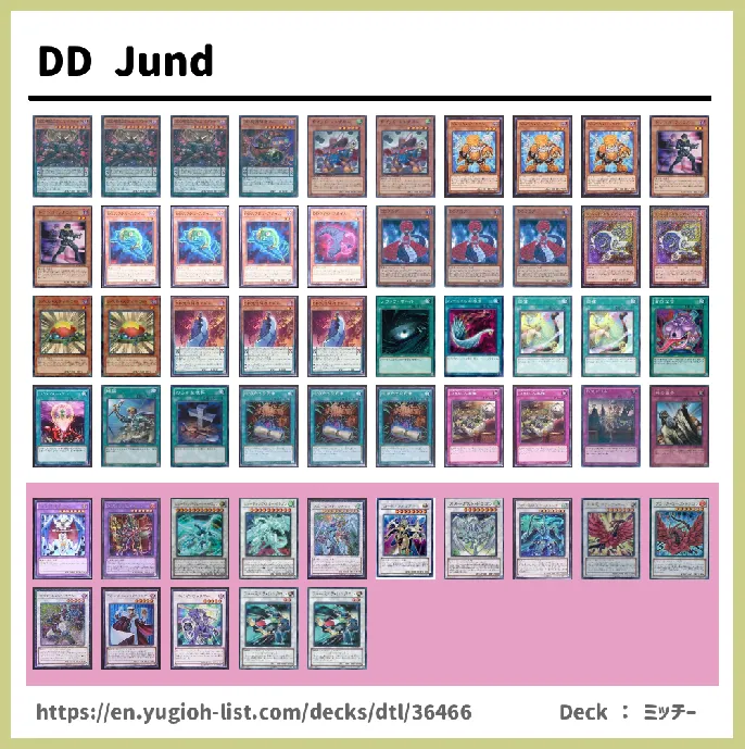 Synchro Monster Deck List Image