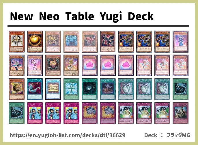 Divine-Beast Deck List Image