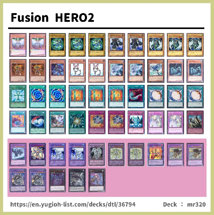 Elemental HERO Deck List Image