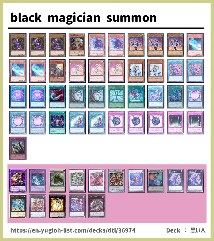 Spellcaster Deck List Image