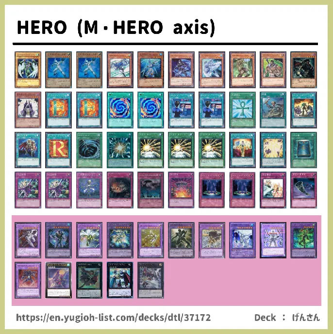 Elemental HERO Deck List Image